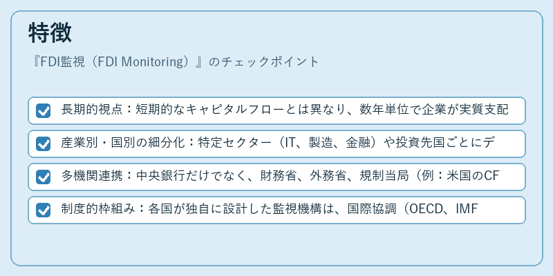 特徴（FDI監視（FDI Monitoring））の図解