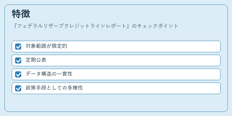 特徴（フェデラルリザーブクレジットラインレポート）の図解