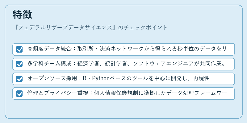 特徴（フェデラルリザーブデータサイエンス）の図解