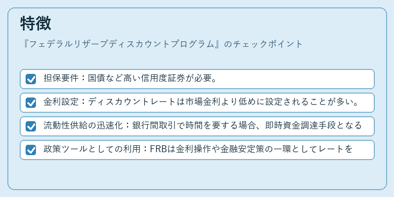特徴（フェデラルリザーブディスカウントプログラム）の図解