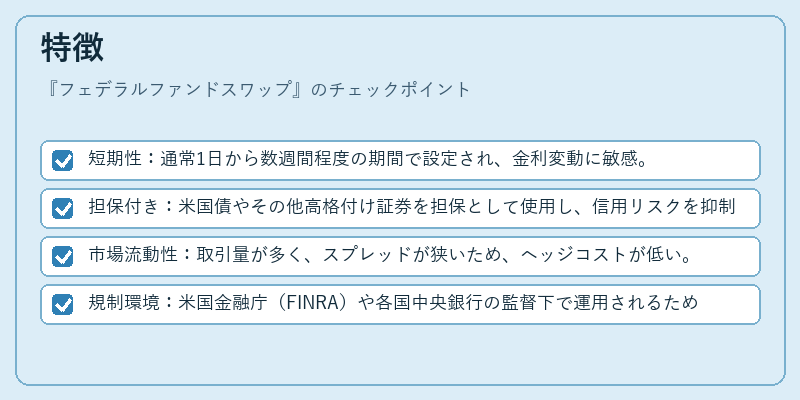 特徴（フェデラルファンドスワップ）の図解