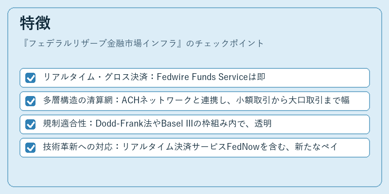 特徴（フェデラルリザーブ金融市場インフラ）の図解