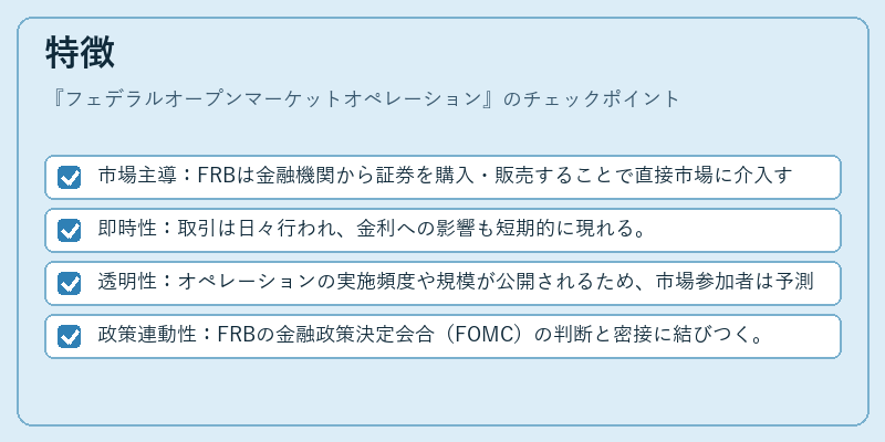 特徴（フェデラルオープンマーケットオペレーション）の図解