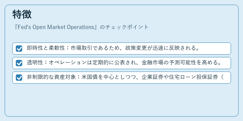 特徴（Fed's Open Market Operations）の図解
