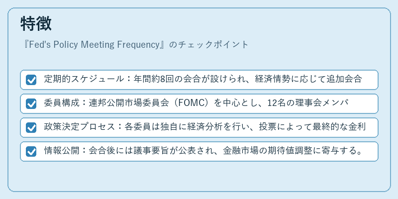 特徴（Fed's Policy Meeting Frequency）の図解