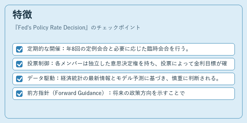特徴（Fed's Policy Rate Decision）の図解