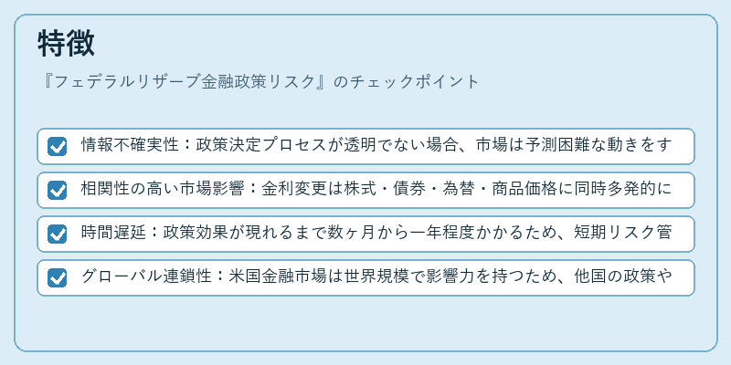 特徴（フェデラルリザーブ金融政策リスク）の図解