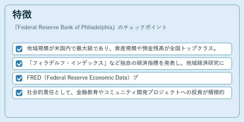 特徴（Federal Reserve Bank of Philadelphia）の図解