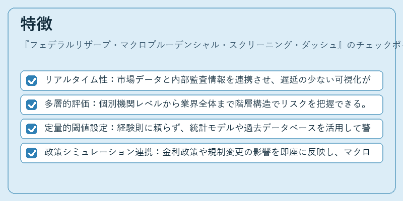 特徴（フェデラルリザーブ・マクロプルーデンシャル・スクリーニング・ダッシュ）の図解