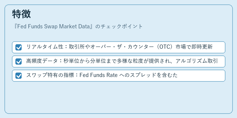 特徴（Fed Funds Swap Market Data）の図解