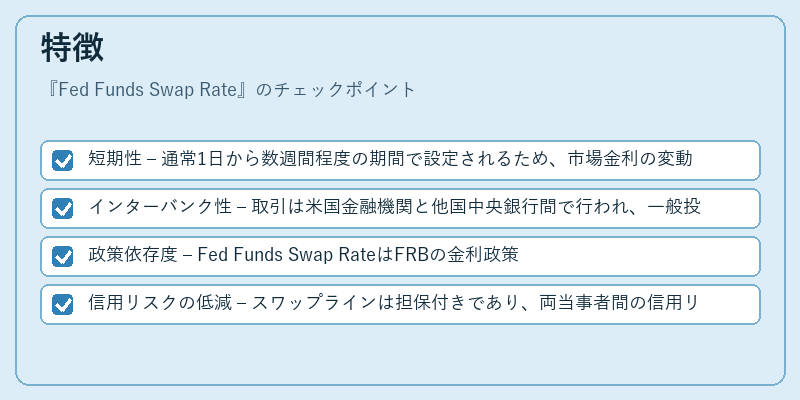 特徴(Fed Funds Swap Rate)の図解