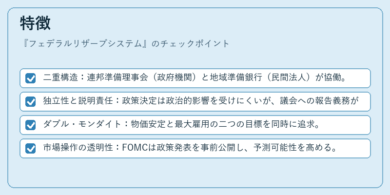 特徴（フェデラルリザーブシステム）の図解