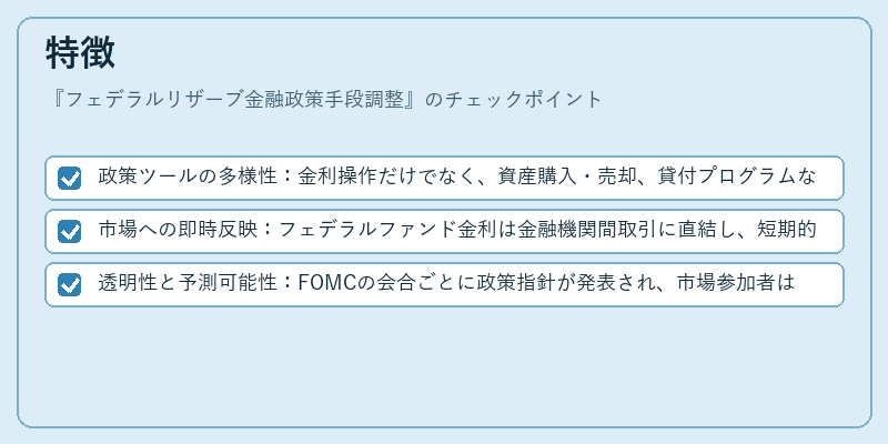 特徴（フェデラルリザーブ金融政策手段調整）の図解