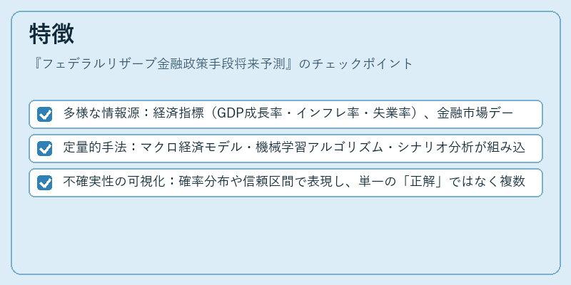 特徴（フェデラルリザーブ金融政策手段将来予測）の図解