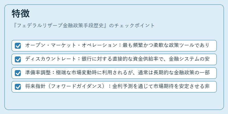 特徴（フェデラルリザーブ金融政策手段歴史）の図解