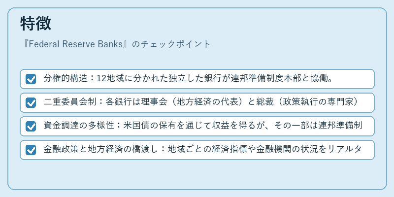 特徴（Federal Reserve Banks）の図解