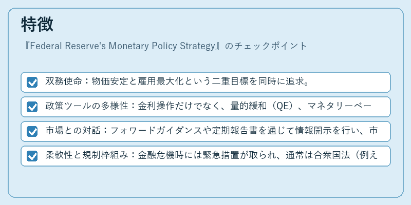 特徴(Federal Reserve's Monetary Policy Strategy)の図解