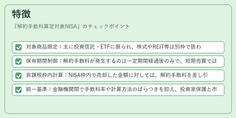 特徴（解約手数料算定対象NISA）の図解