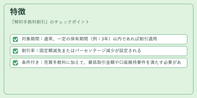 特徴(解約手数料割引)の図解