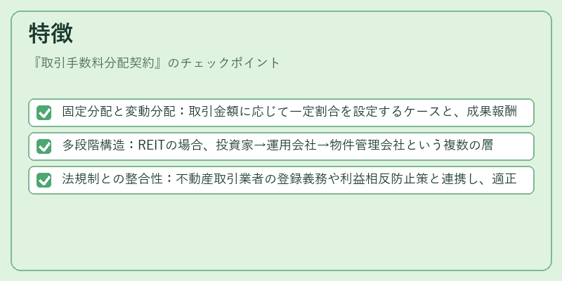 特徴（取引手数料分配契約）の図解