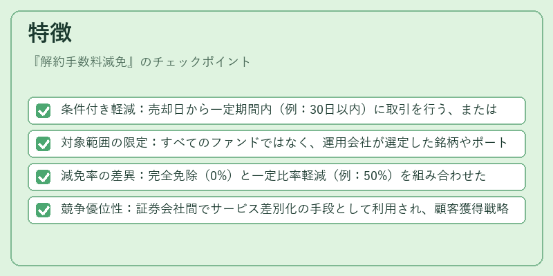 特徴（解約手数料減免）の図解