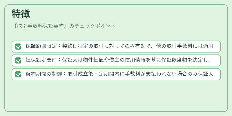 特徴（取引手数料保証契約）の図解