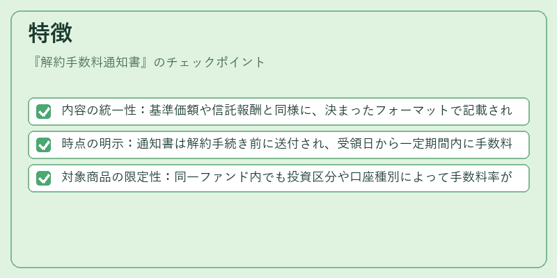 特徴（解約手数料通知書）の図解