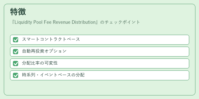 特徴（Liquidity Pool Fee Revenue Distribution）の図解