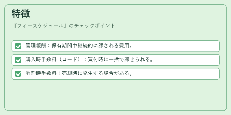 特徴（フィースケジュール）の図解