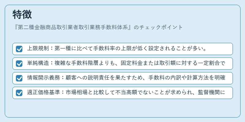 特徴（第二種金融商品取引業者取引業務手数料体系）の図解