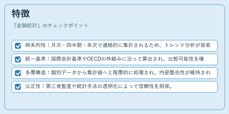 特徴（金融統計）の図解