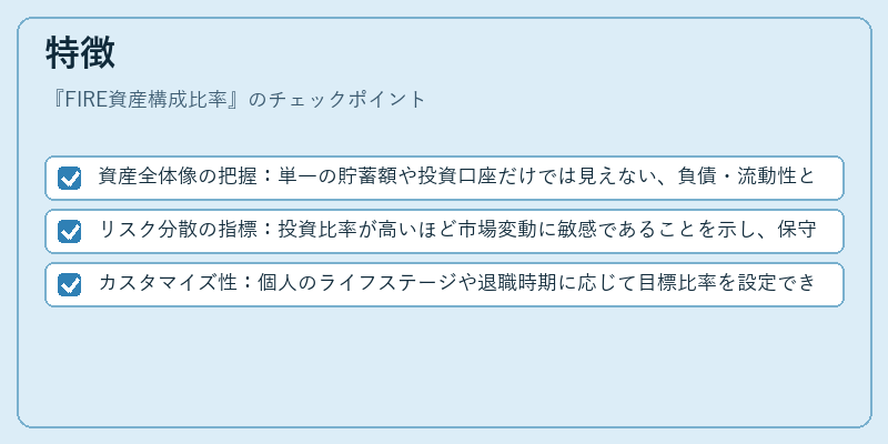 特徴（FIRE資産構成比率）の図解