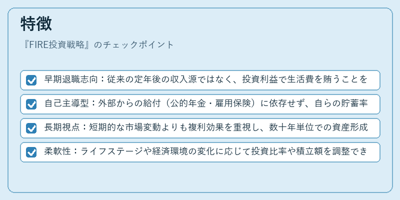 特徴（FIRE投資戦略）の図解