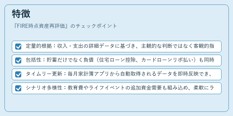 特徴（FIRE時点資産再評価）の図解