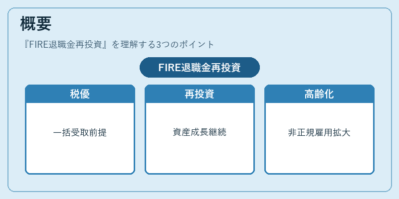 概要(FIRE退職金再投資)の図解