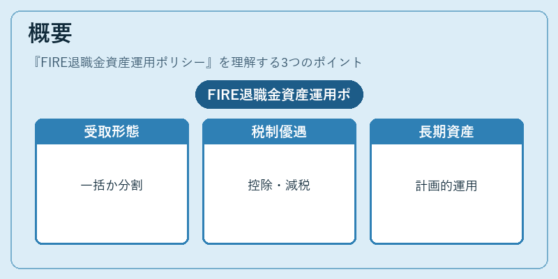 概要（FIRE退職金資産運用ポリシー）の図解