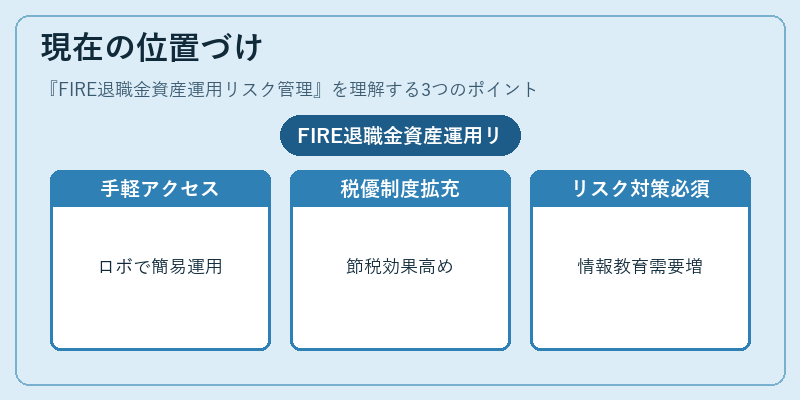 現在の位置づけ（FIRE退職金資産運用リスク管理）の図解
