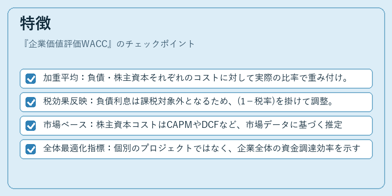 特徴（企業価値評価WACC）の図解