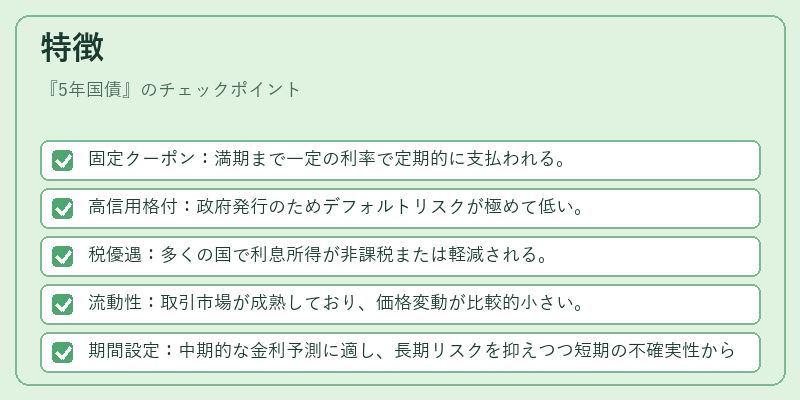 特徴（5年国債）の図解