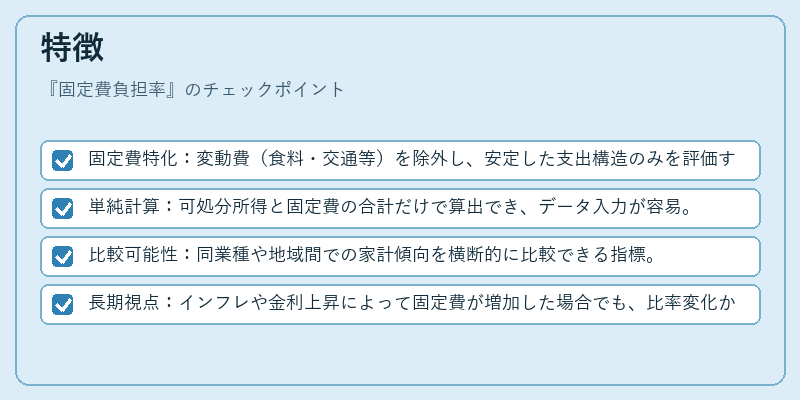 特徴(固定費負担率)の図解