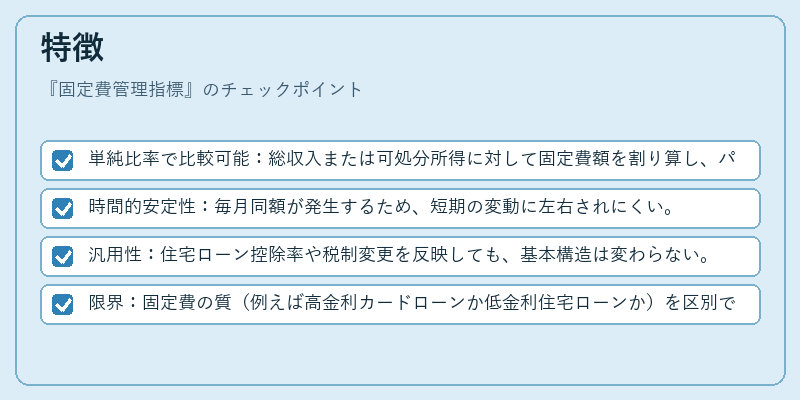 特徴（固定費管理指標）の図解