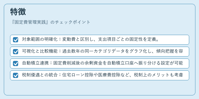 特徴（固定費管理実践）の図解