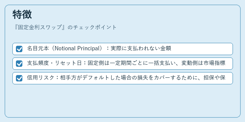 特徴（固定金利スワップ）の図解