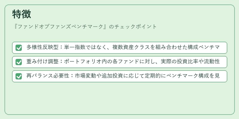 特徴（ファンドオブファンズベンチマーク）の図解