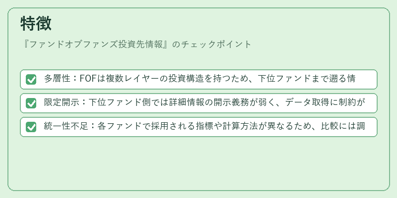 特徴（ファンドオブファンズ投資先情報）の図解