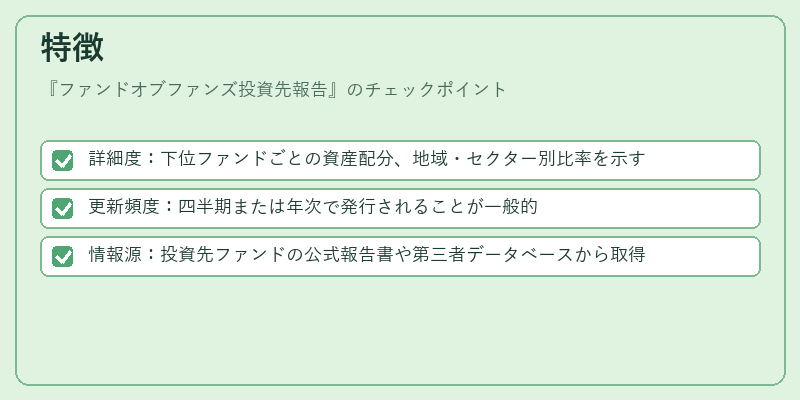 特徴（ファンドオブファンズ投資先報告）の図解