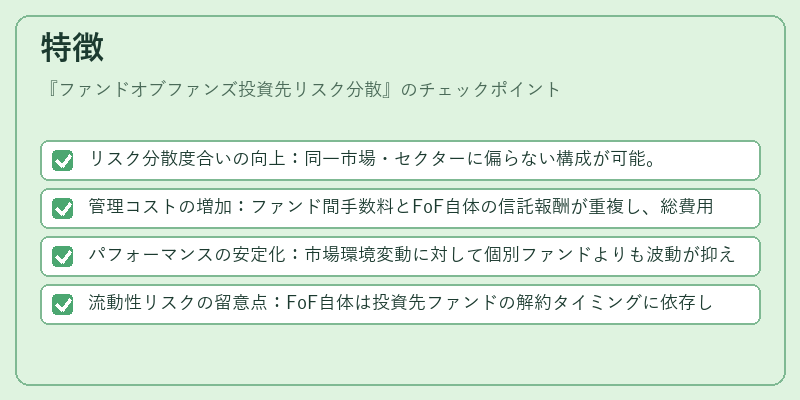 特徴(ファンドオブファンズ投資先リスク分散)の図解