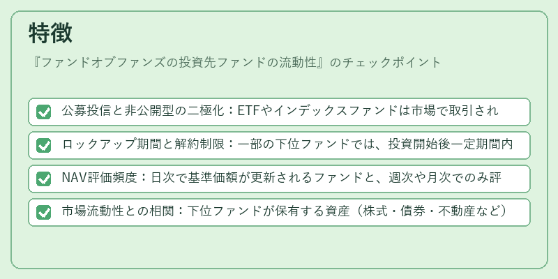 特徴（ファンドオブファンズの投資先ファンドの流動性）の図解