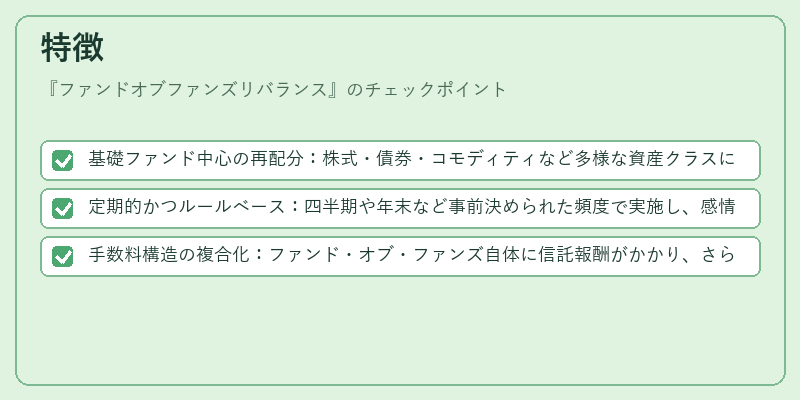 特徴（ファンドオブファンズリバランス）の図解