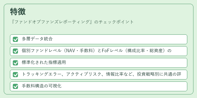 特徴（ファンドオブファンズレポーティング）の図解